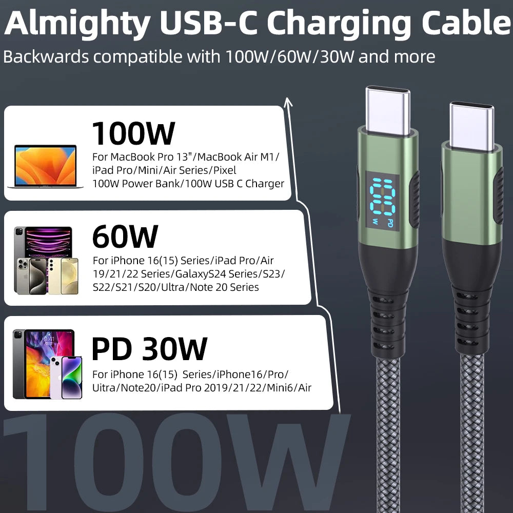 100W USB C to USB C Cable Type C PD 5A FastCharging for LED Display Nylon Braided charger Cord for iPhone16 15 MacBook iPad