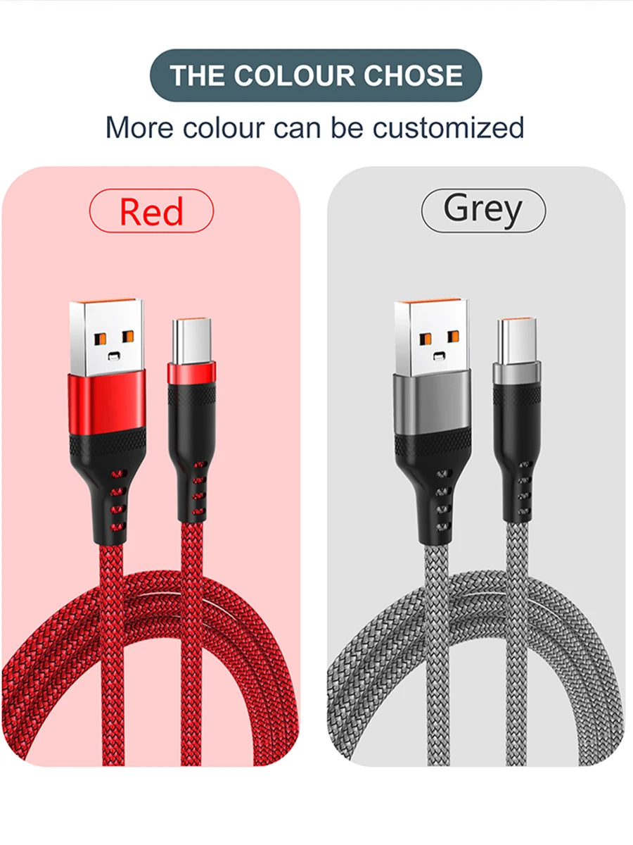 5A USB-C Fast Charge Cable - Braided Sync Cord for iPhone & Samsung