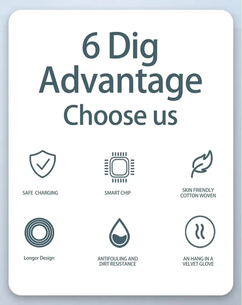 5A USB-C Fast Charge Cable - Braided Sync Cord for iPhone & Samsung