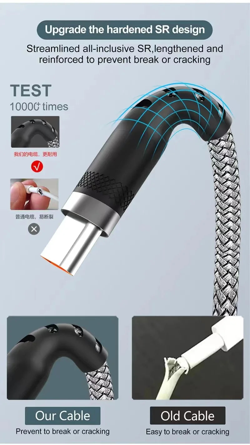 5A USB-C Fast Charge Cable - Braided Sync Cord for iPhone & Samsung