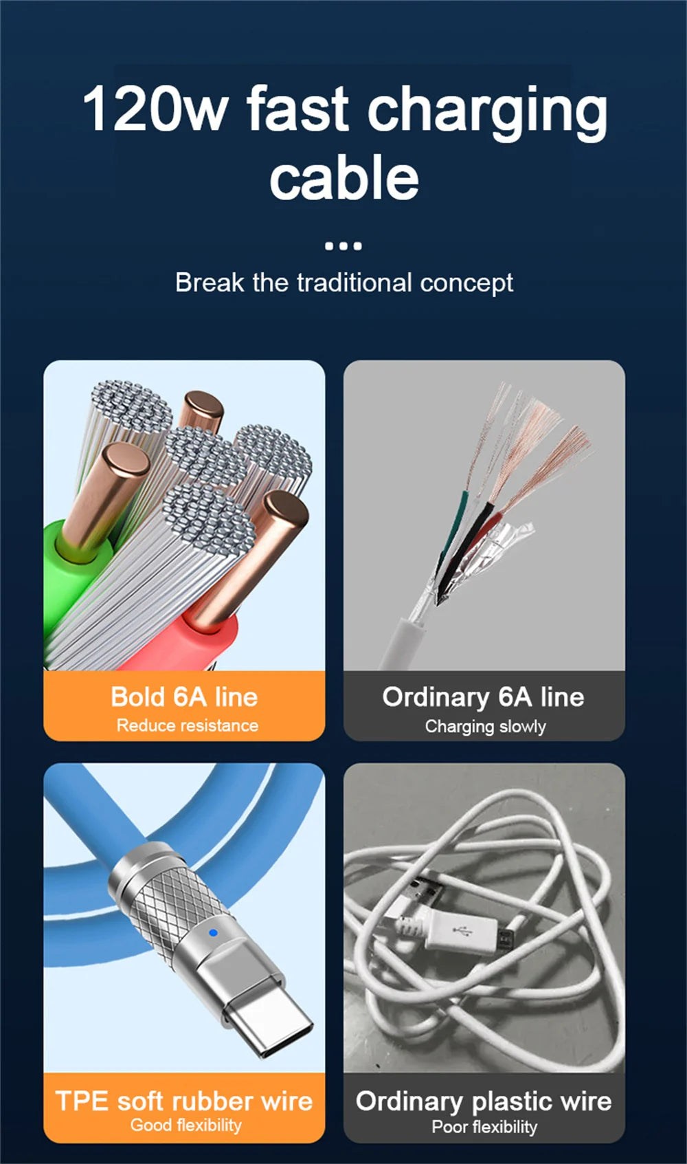 3PCS 120W Super Fast Charge Type-C Liquid Silicone Cable Quick Charge USB C Lines For Samsung Apple USB Phone Data Wire